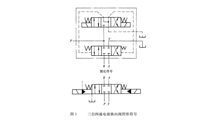 “電液換向閥”在液壓缸中起到什么作用呢？ - 液壓密封件系列
